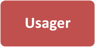 Usager