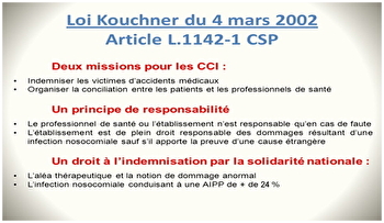 Loi Kouchner